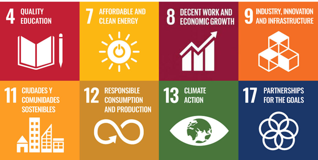 Alignment with the sustainable development goals